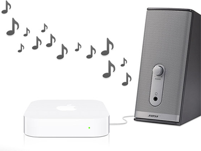 AirPort Express AirTunes