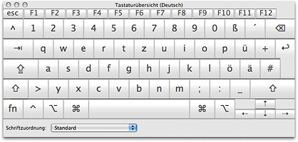 Mac Tastaturbelegung