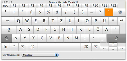 Mac Tastaturbelegung bei gedrückter Shift-Taste
